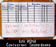 2011 WMH Contestant Scoreboard