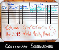 Contestant Scoreboard